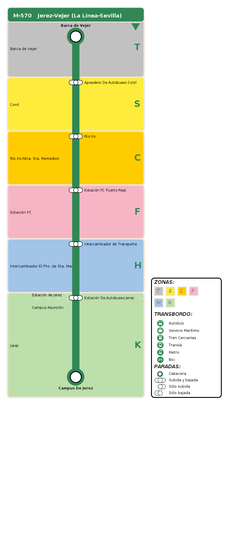 termómetro de vuelta